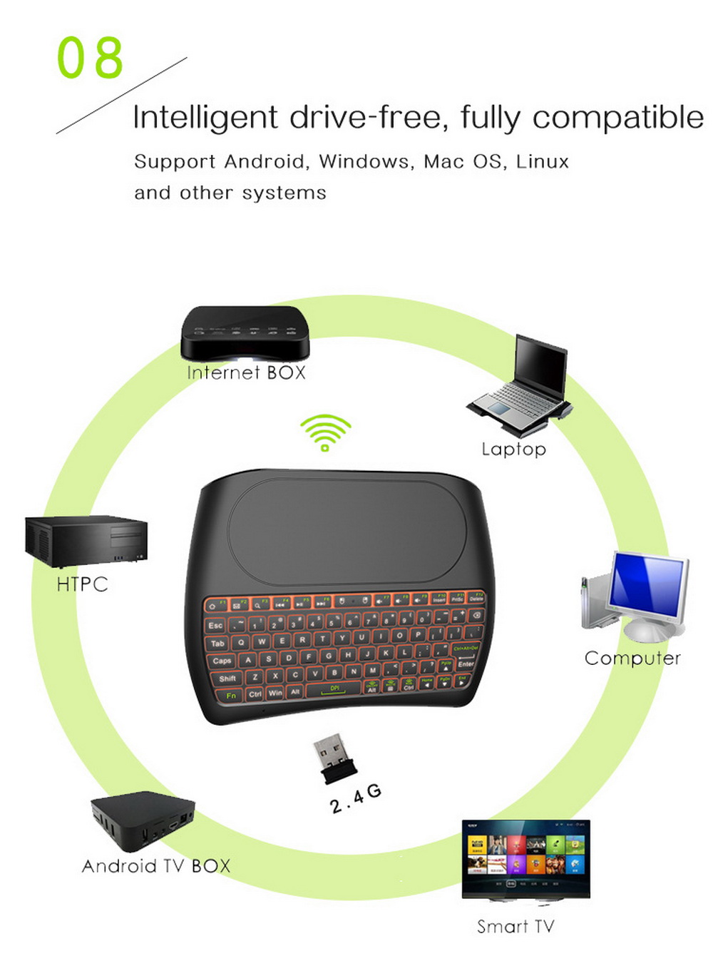 D8 Mini Keyboard Mouse Large Touchpad 2.4G Wireless Keyboard - Black D8 Mini Keyboard Mouse Large Touchpad 2.4G Wireless Keyboard - Black
